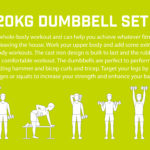 Urban Fitness 20Kg Dumbbell Weight Set - Image 3