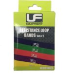 Urban Fitness Resistance Band Loop (Set of 5) 10 Inch  - Image 3