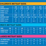 TWF Turbo Full Wetsuit 2.5mm UV Protection Black (Men's) - Image 4