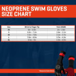 Zone3 Neoprene Swim Gloves Black / Red  (Pair Sizes XS - XL) - Image 2