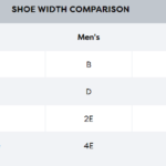 Brooks Ghost 16 Running Shoe  Black/Pink/Yellow  D - Wide fit (Ladies) - Image 4