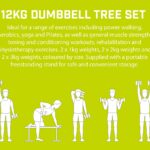 Urban Fitness 12Kg Dumbbell Tree Set - Image 2