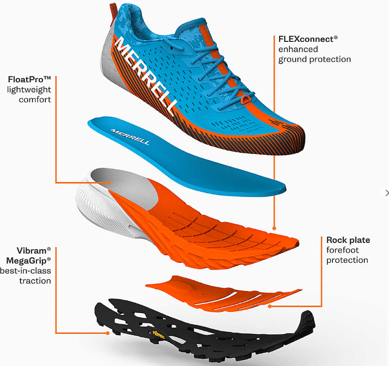 Merrell Agility Peak 5 GORE-TEX®Waling Hiking Trail Shoe Arcane (Men's) - Image 7